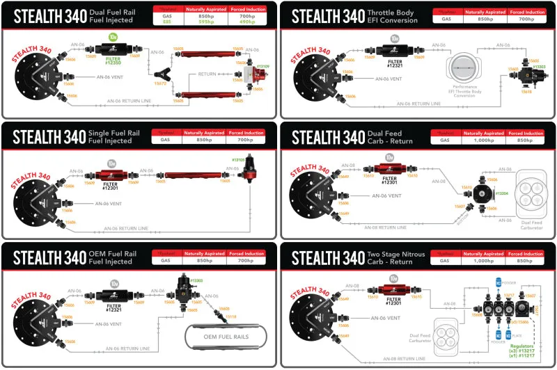 Aeromotive Phantom 340 Fuel Pump System