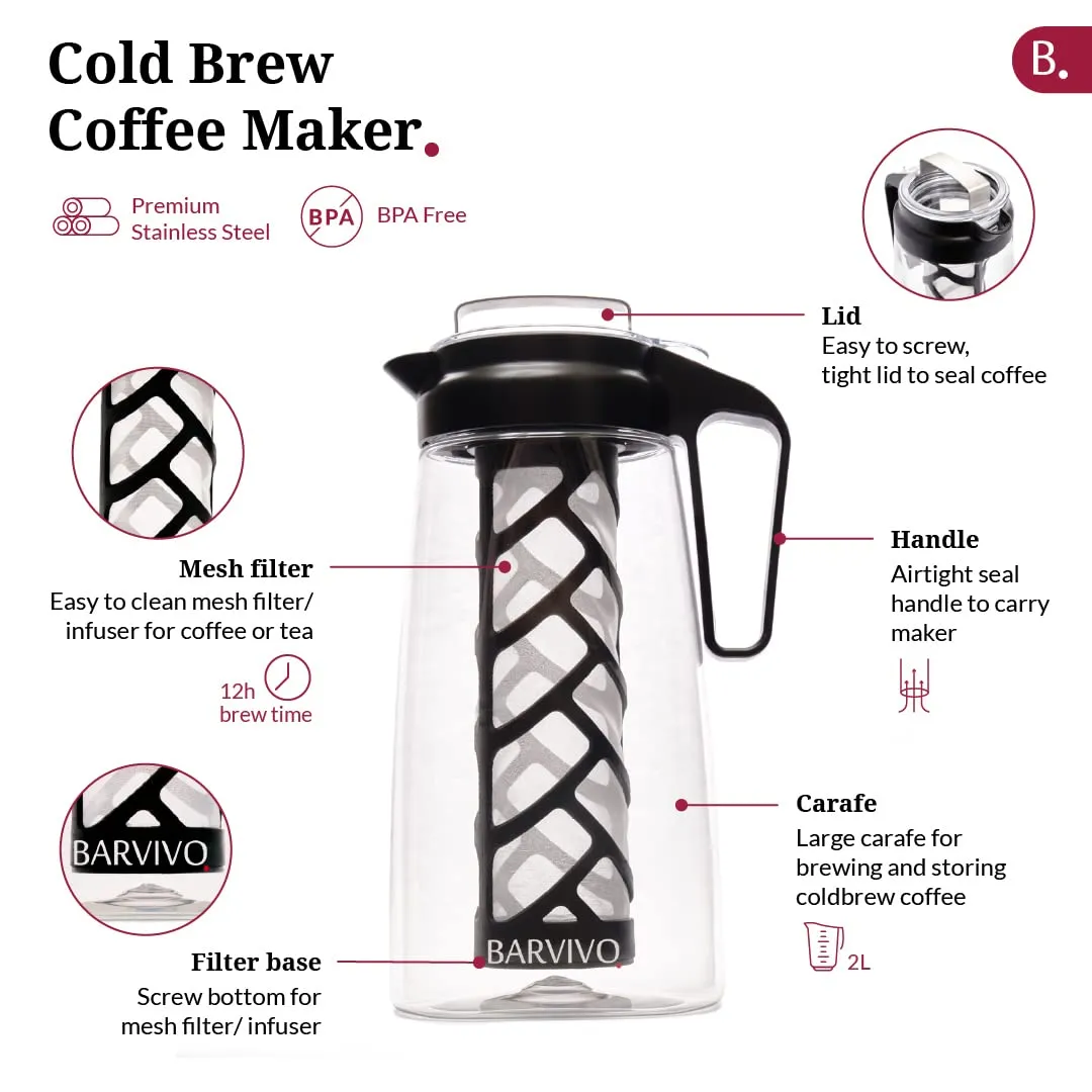 Cold Brew Coffee Maker By   Iced Coffee Maker Cold Brew Pitcher To Blend Roast